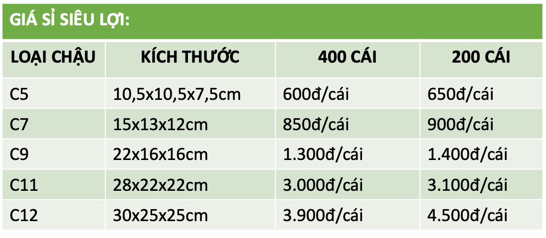 Chậu Trồng Cây Greenhome, Nhựa Mềm, Dẻo, Nhiều Kích Thước, Nhẹ, Trồng Cây, Bầu Ươm Cây Giống, Độ Bền Đến 2 Năm