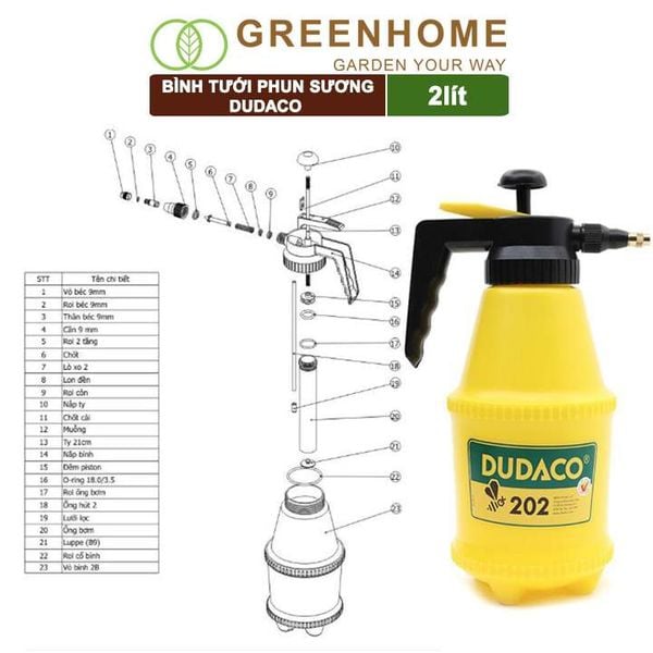 Bình tưới cây phun sương Dudaco, 2 lít, bơm nhẹ tay, 2 chế độ phun tia hoặc xoè, bền, đẹp |Greenhome