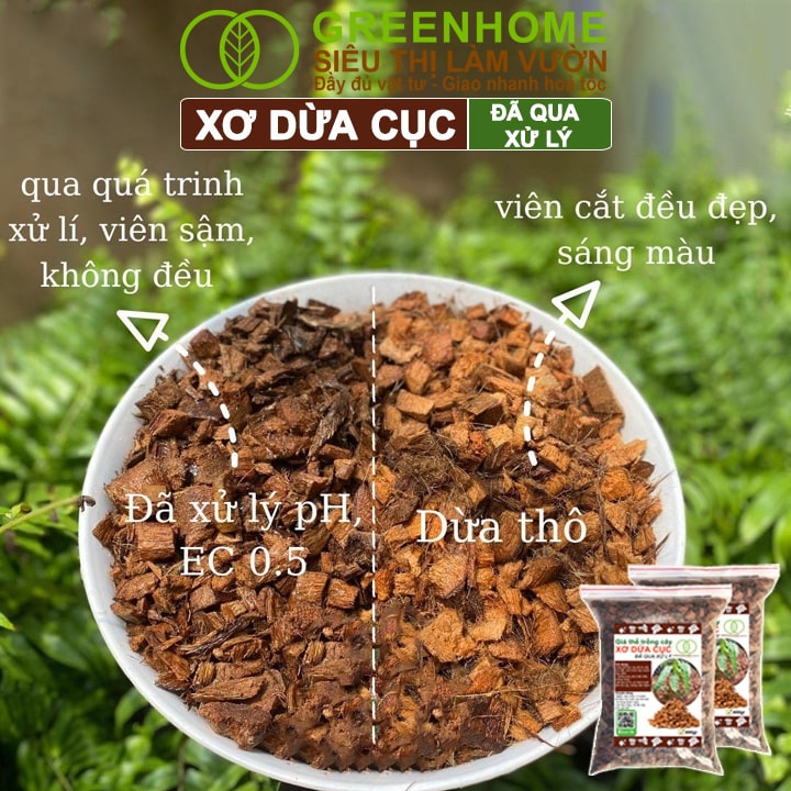 Xơ Dừa Cục, Bao 400gr, Giá Thể Đã Qua Xử Lý, Size 1-2cm, Viên Đều Đẹp, Sạch Khuẩn, Trồng Kiểng Lá, Lan